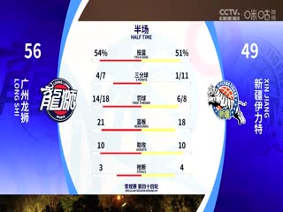 日韩在线观看不卡不卡