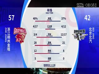 直播公會(huì)有什么福利